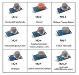 Gas Detection Sensor Module MQ-2 MQ-3 MQ-4 MQ-5 MQ-6 MQ-7 MQ-8 MQ-9 MQ-135