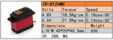 20KG RC Servo Digital High Torque Full Metal Gear